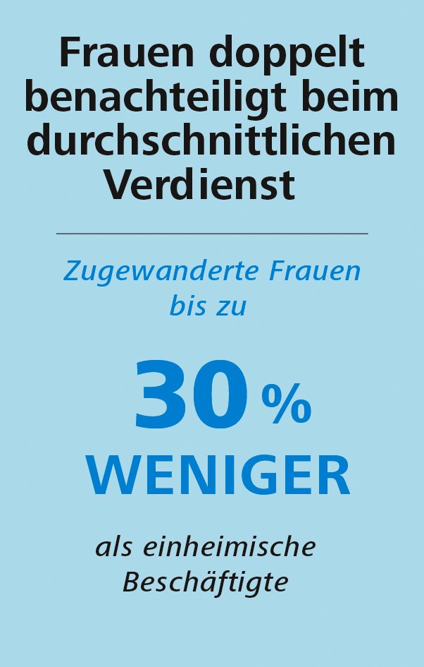 Migration_Pay_Gap_4