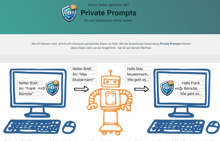 Multimedia_private_prompts.jpg